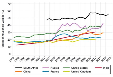   Death by Numbers: A South African Journey Through Data and Dividends